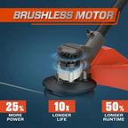 60V Max Cordless Yard Care Combo Kit: 16-Inch Brushless Chainsaw (CSX6-M) & 16-Inch Brushless String Trimmer (GTX6-M), (3.0 Ah Battery & 4.0 Ah Battery & Charger Included)
