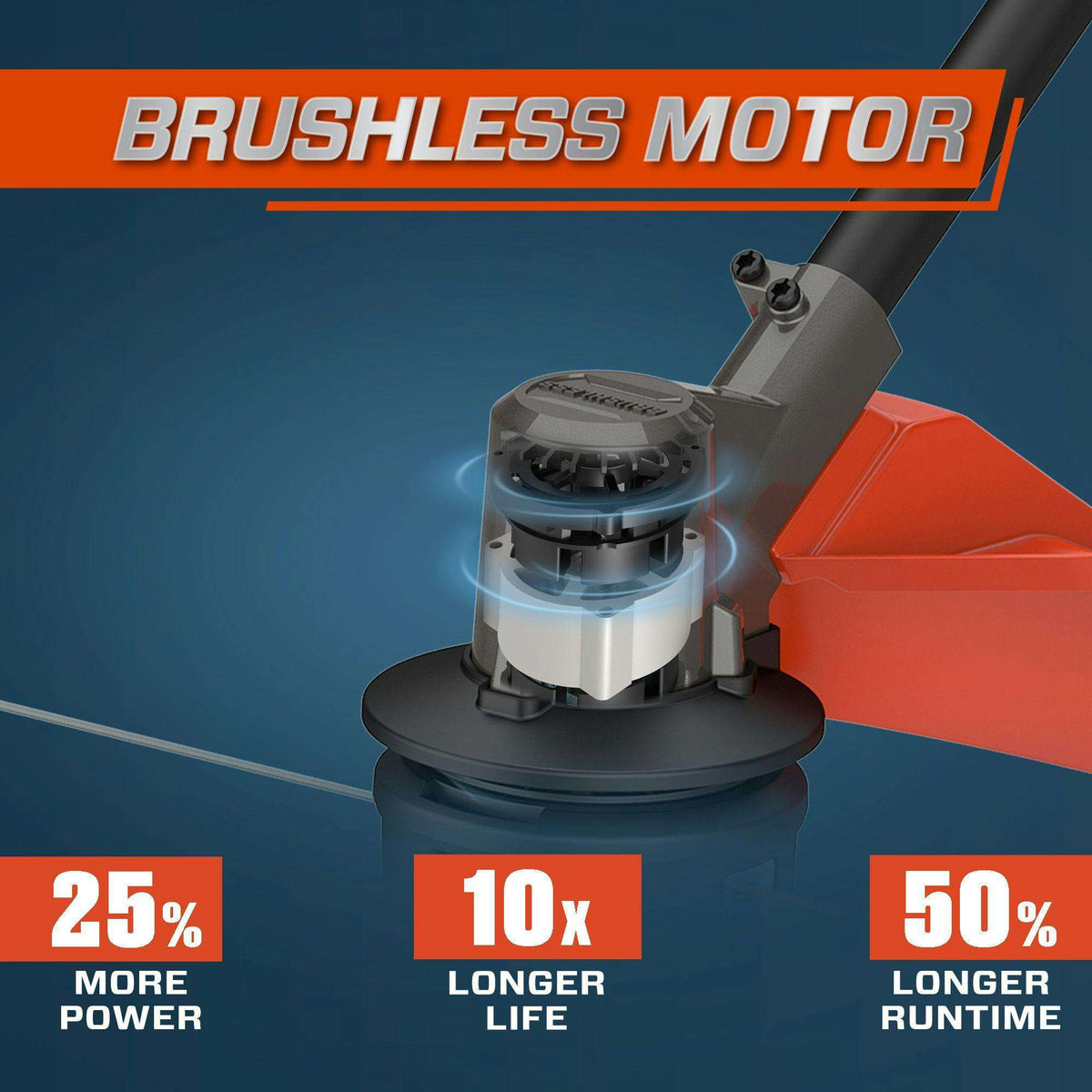 60V Max Cordless Yard Care Combo Kit: 16-Inch Brushless Chainsaw (CSX6-M) & 16-Inch Brushless String Trimmer (GTX6-M), (3.0 Ah Battery & 4.0 Ah Battery & Charger Included)