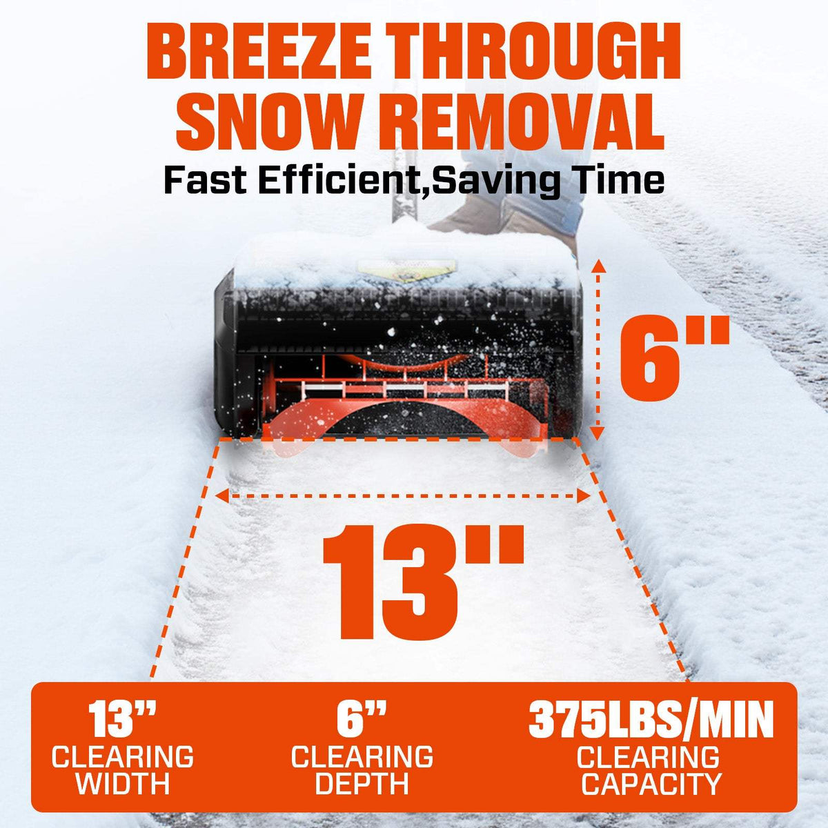 40V Fall & Winter Cleanup Combo Kit – 13 Snow Shovel & 700 CFM Leaf Blower & Short Tube