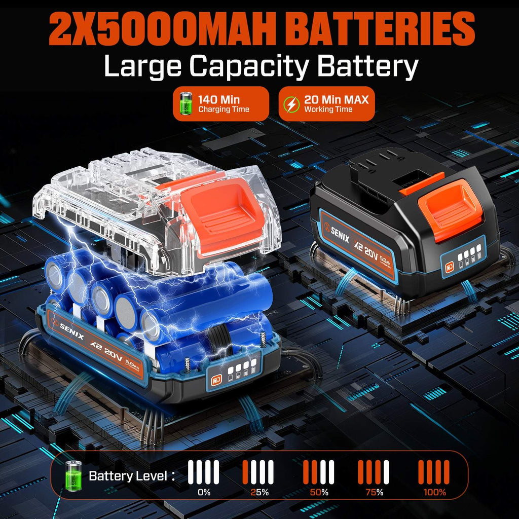 40V Max* 21 Cordless Snow Thrower, Brushless (2 5.0 Ah Batteries & Charger Included)