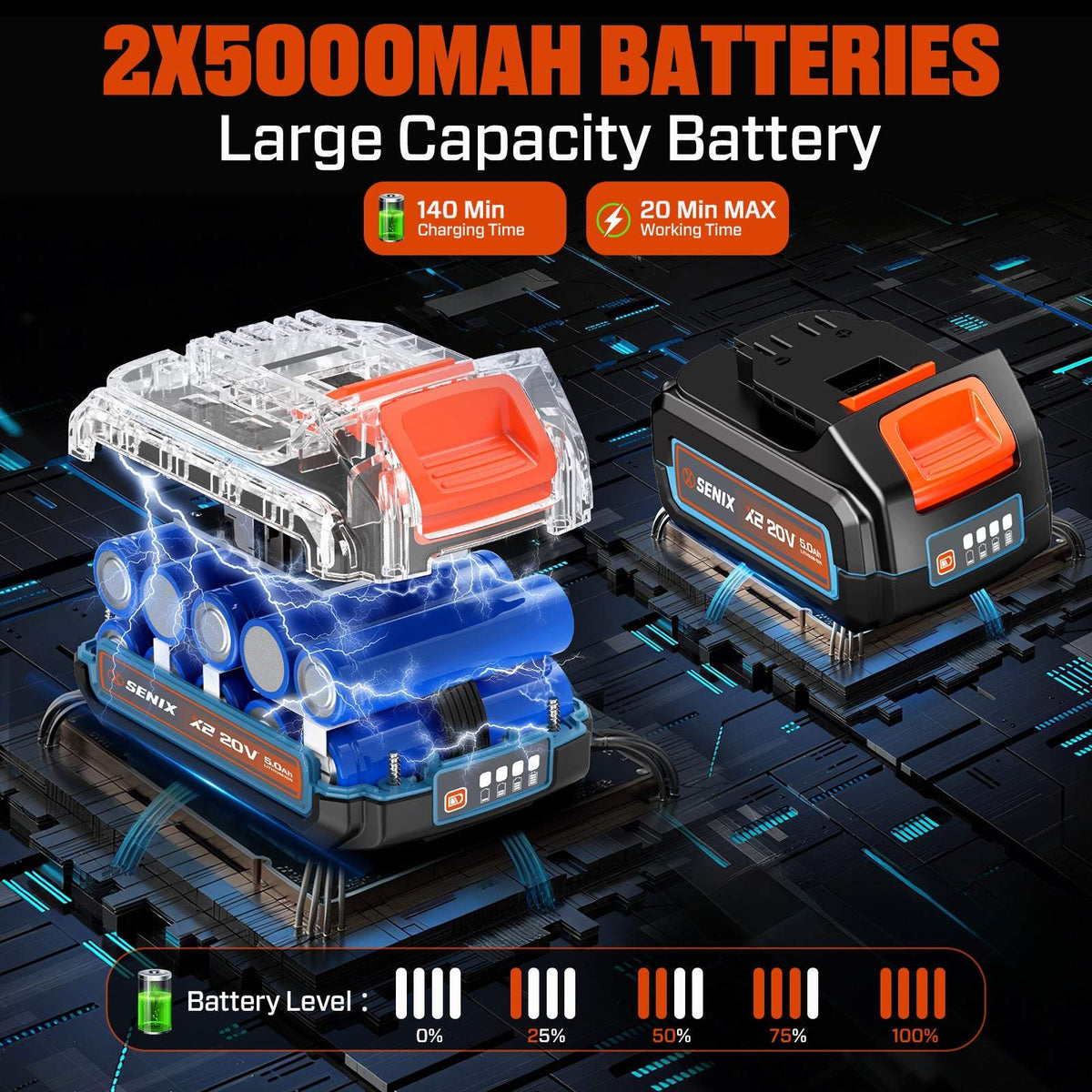 40V Max* 21 Cordless Snow Thrower, Brushless (2 5.0 Ah Batteries & Charger Included)