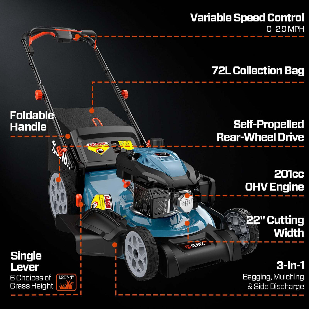 22 Self-Propelled Gas Lawn Mower with Variable Speed, 201cc 4-Cycle RV200Pro Engine, 3-in-1 Cutting System, 6-Position Height Adjustment
