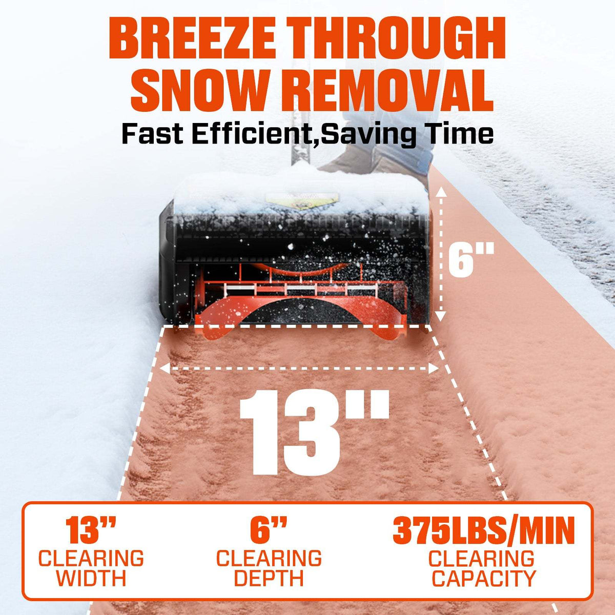Fall & Winter Cleanup Combo – 13 Cordless Snow Shovel + 350 CFM Leaf Blower