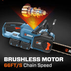 40V 14 Cordless Chainsaw, Brushless (2 4.0 Ah Batteries & Charger Included)