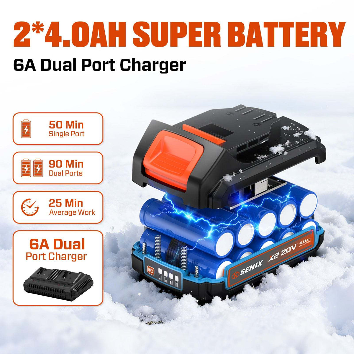 40V Fall & Winter Cleanup Combo Kit – 13 Snow Shovel & 700 CFM Leaf Blower & Short Tube