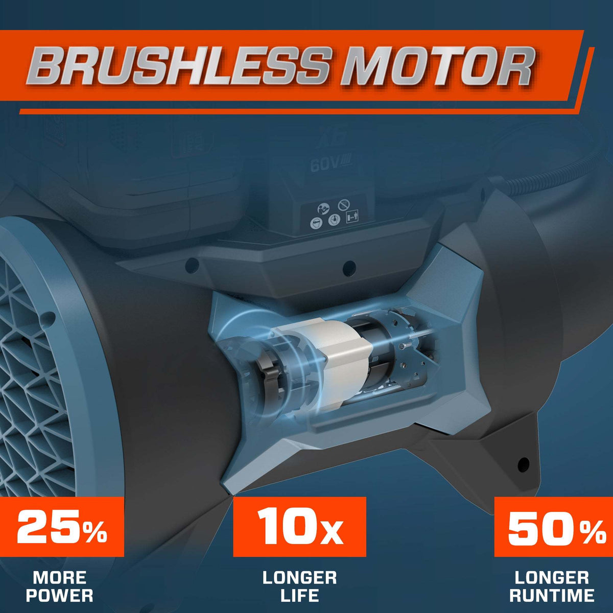 60V Max* Cordless Backpack Blower, Brushless (Two 6.0 Ah Batteries & Charger Included)
