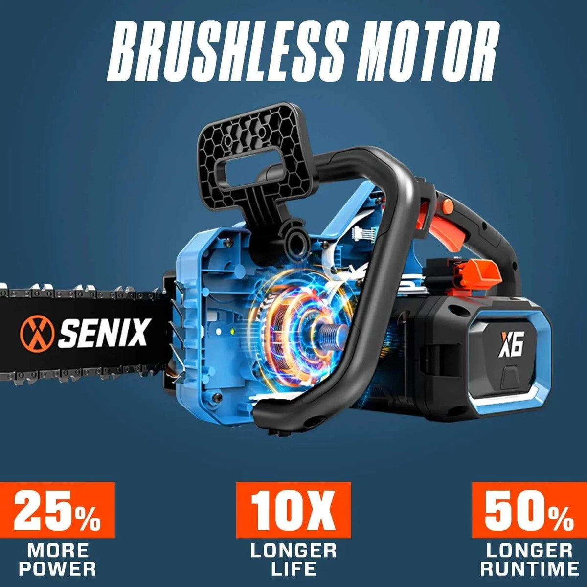 60V Max Cordless Tree & Shrub Care Combo Kit: 26-Inch Brushless Hedge Trimmer HTX6-M1 & 18-Inch Brushless Chainsaw CSX6-M1, Battery and Charger Included