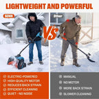 20V Max 13 Cordless Snow Shovel STX2-L1