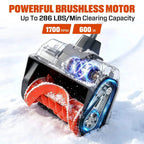 20V Max 13-Inch Cordless Snow Shovel Kit, 2 x 4.0Ah Batteries & Charger Included STX2-L2