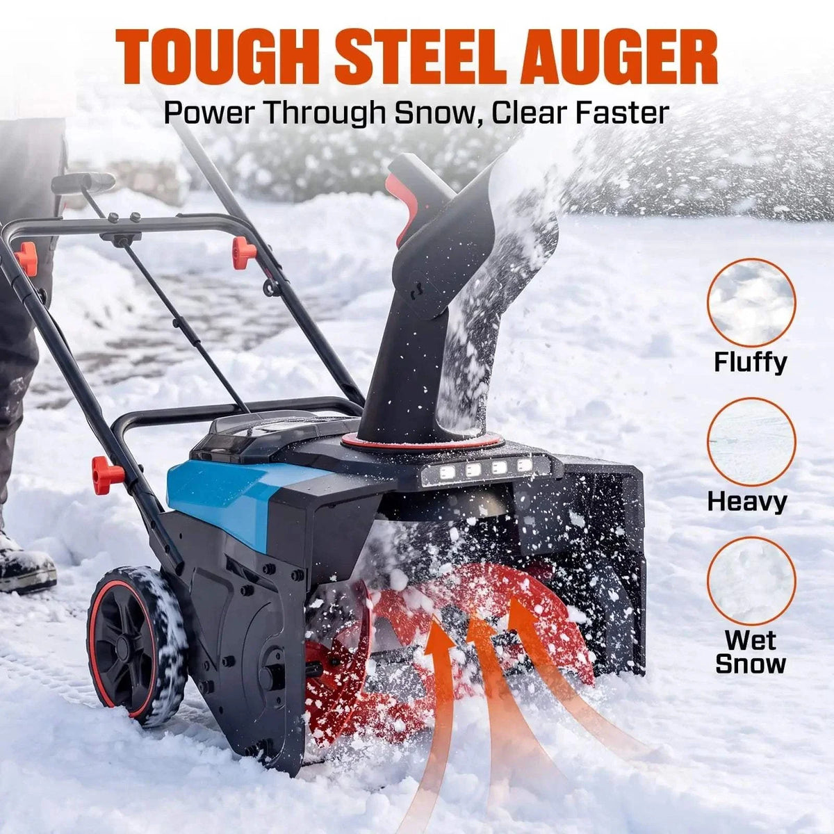 40V Max 18 Cordless Snow Blower, Brushless 2*5.0 Ah Batteries & Dual-Port Charger Included