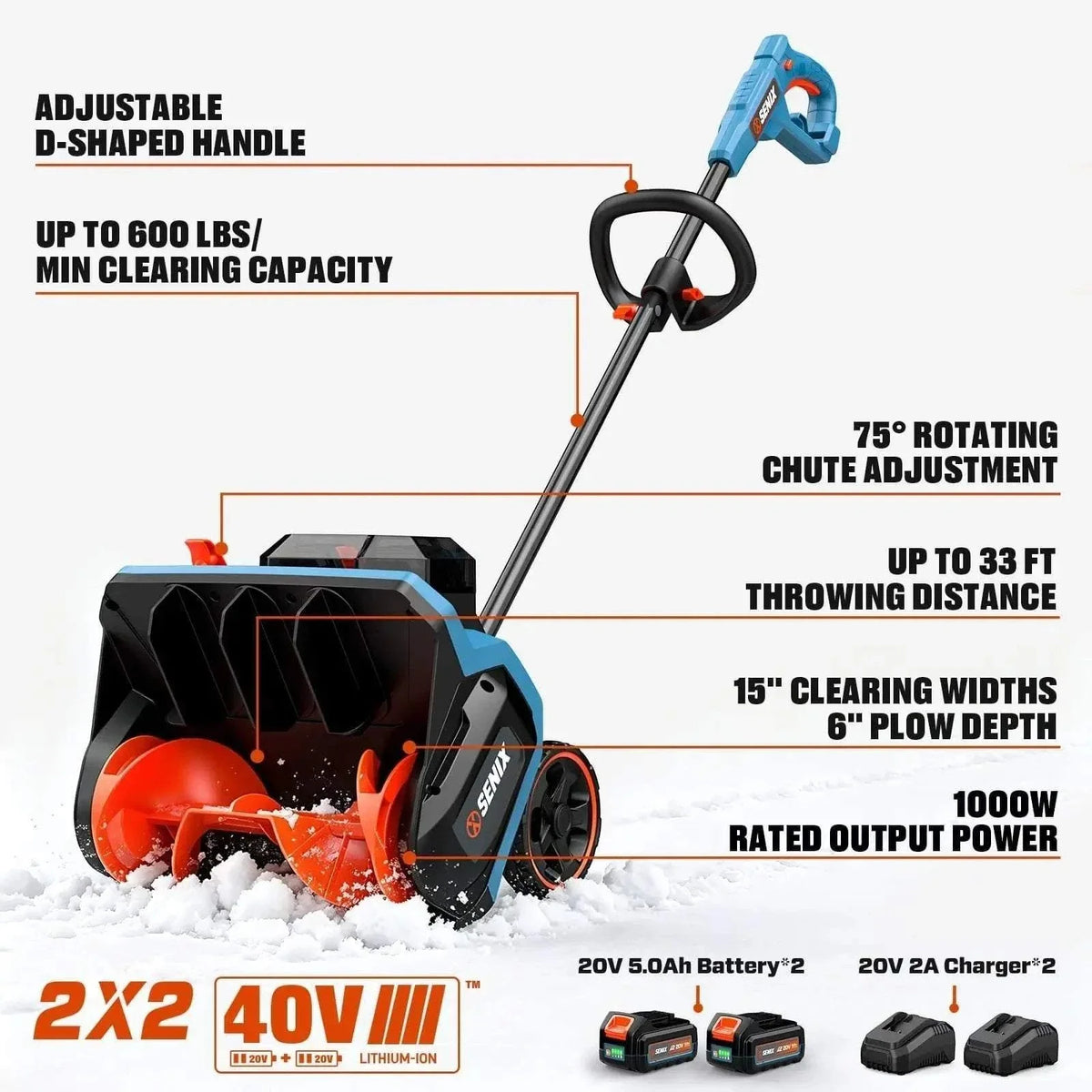 40V Max 15-Inch Cordless Snow Shovel, Brushless, 2*5.0Ah Batteries & 2*Chargers Included STX2-M2