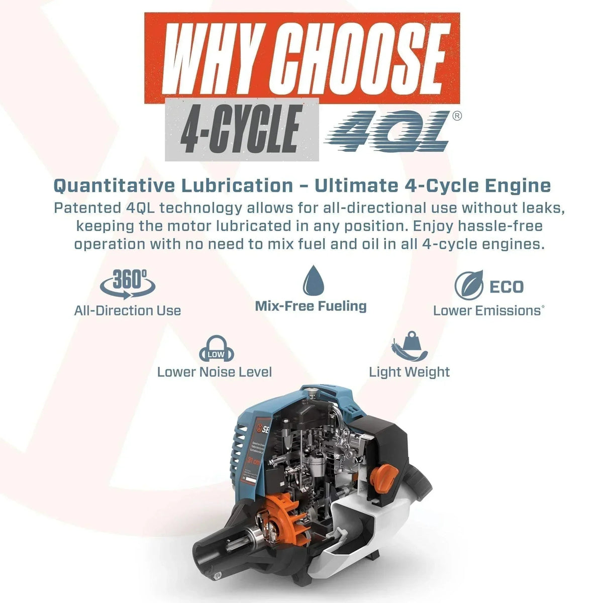 49cc 4-Cycle 18 Gas Chainsaw