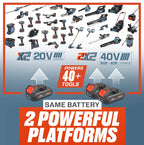 40V Cordless Leaf Blower, Brushless (2 4.0 Ah Batteries & Charger Included)