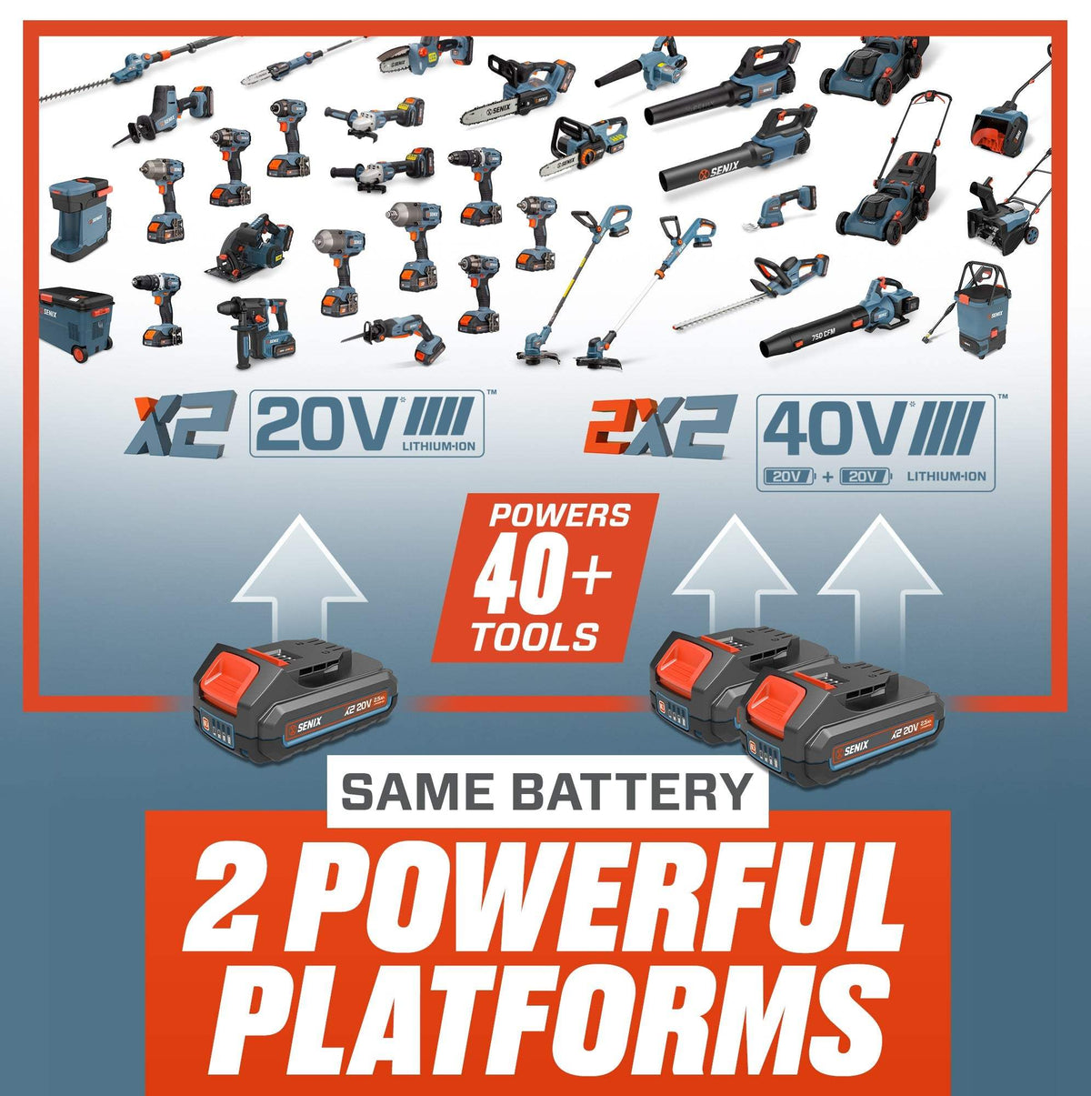 40V Max* Cordless Leaf Blower, Brushless (2 4.0 Ah Batteries & Charger Included)