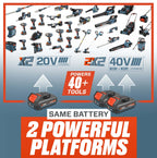 20V 6 Amp Dual-Port Charger, CHDX2-M