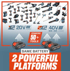 40V 21 Cordless Snow Thrower, Brushless (2 5.0 Ah Batteries & Charger Included)
