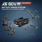 60V Max Cordless Lawn Care Combo Kit: 21-Inch Brushless Push Mower (LPPX6-H) & 810 CFM Leaf Blower (BLAX6-M1), Battery and Charger Included